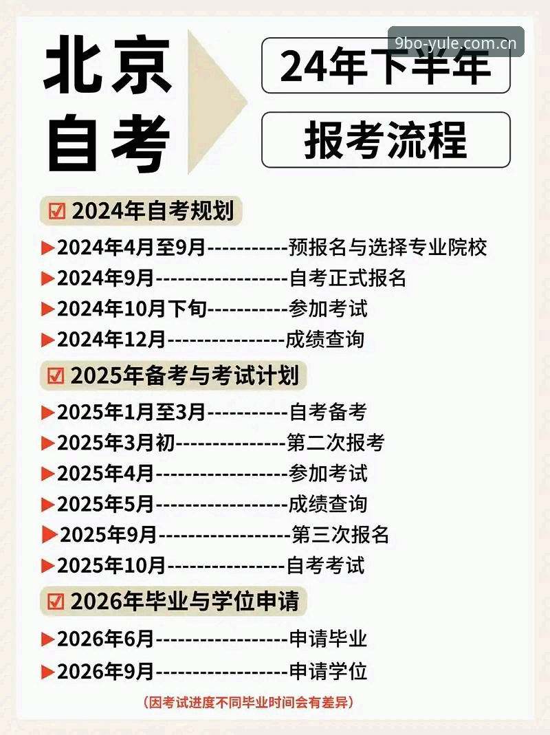 9博体育平台博多元化赛事接入操作教程：从下载到观赛的全流程指南