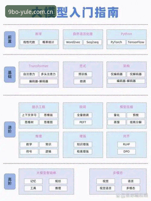 9博体育平台全面解析：新手入门与移动端体验深度分析